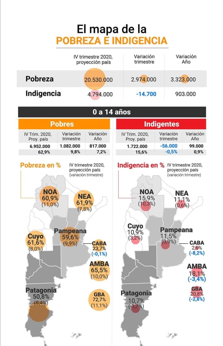 DiegorGuelar's tweet photo. El mapa de la verguenza...en el pais mas  rico del mundo...como dejamos que pasara ????? https://t.co/DoFyvAXLgJ