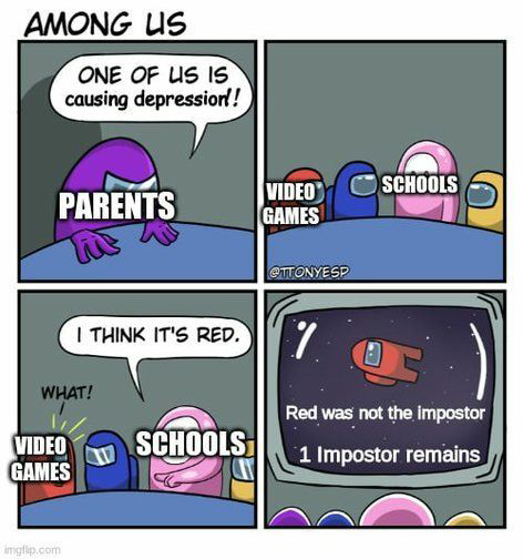 Among us adults players / among us struggles (@DrazikW) / Posts / X