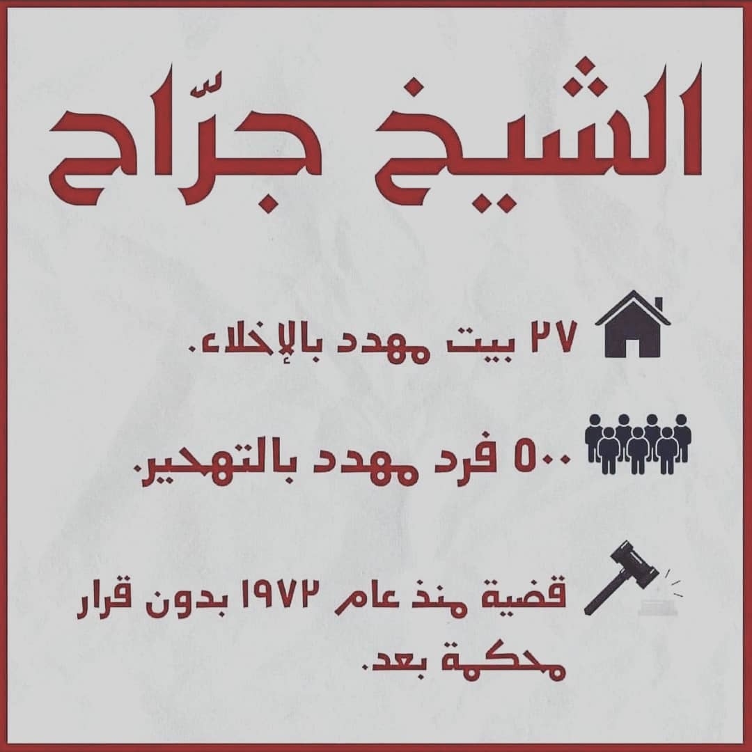 Randa_AlBaker's tweet photo. #SaveSheikhJarrah 🇵🇸 https://t.co/PCPOV0hql8