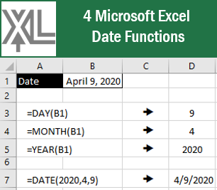 XcelerationC's tweet photo. 4 #Microsoft #Excel DATE Functions to Analyze Data! #msexcel #tips #tricks #xceleration #ExcelTips #ExcelTrick https://t.co/gv06AyzHsQ