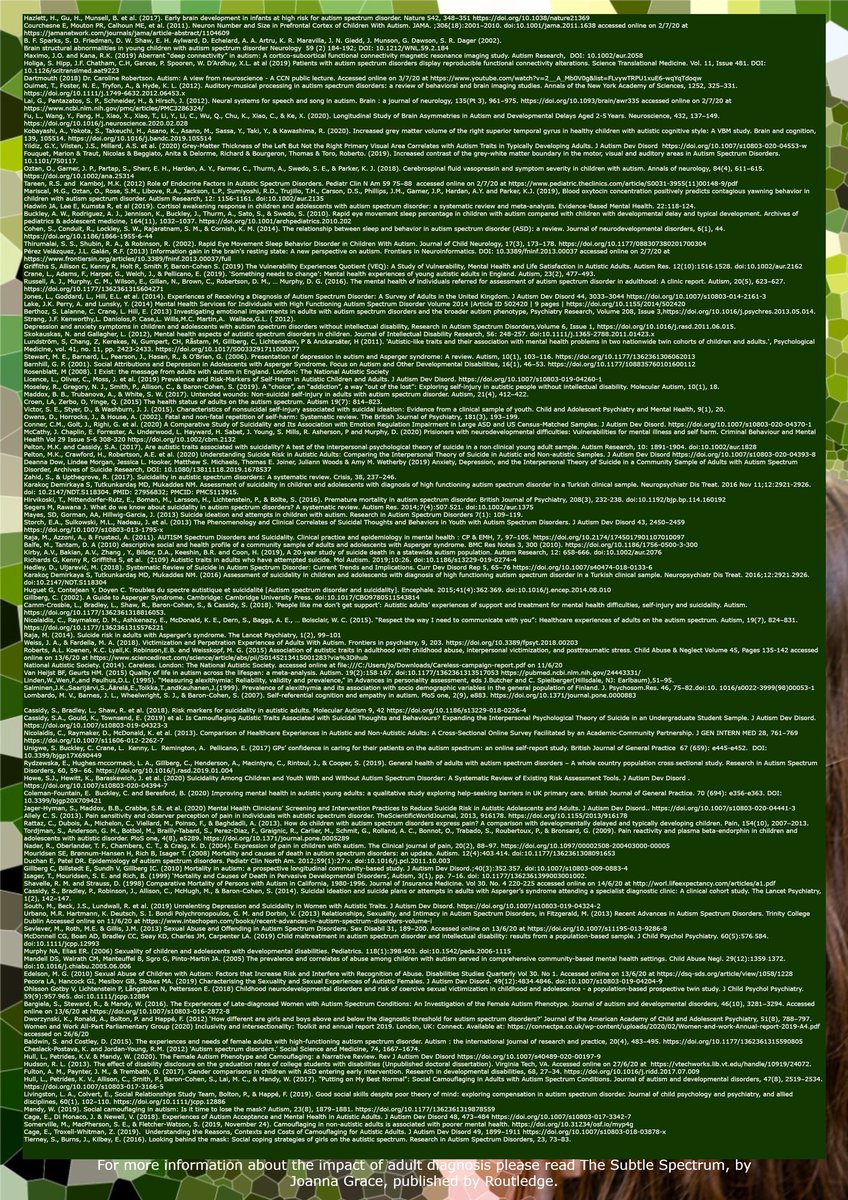 GP said "no point in diagnosing an adult" here is a response. #ActuallyAutistic #doilookautisticyet #shecantbeautistic #autisticdx #autisticaf #autismacceptance