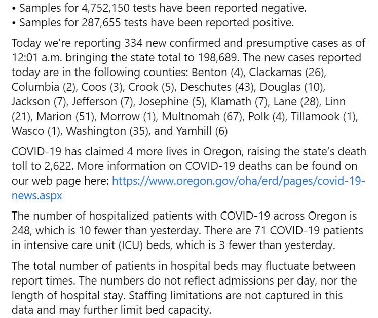 OHAOregon's tweet photo. We want to keep you informed about #COVID-19 in #Oregon. Data are provisional and change frequently.

For more information, visit https://t.co/rkY9gEEUNY https://t.co/xxCLMAqU99