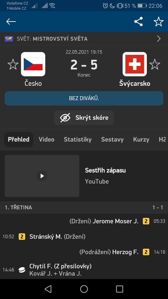PetrXD4's tweet photo. @berzins_oskars @615Gods @BitLifeApp Oskar World championship in your country sucks look at ice hockey great power 🤣 https://t.co/tnuSkZi61B