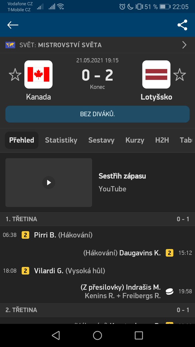 PetrXD4's tweet photo. @berzins_oskars @615Gods @BitLifeApp Oskar World championship in your country sucks look at ice hockey great power 🤣 https://t.co/tnuSkZi61B