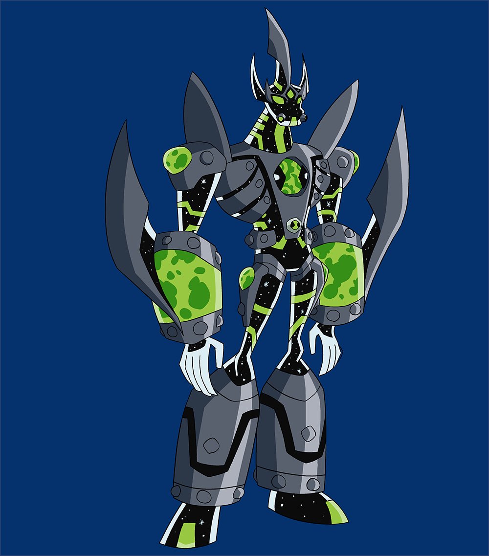 Who's the Most Powerful Alien in Ben 10?