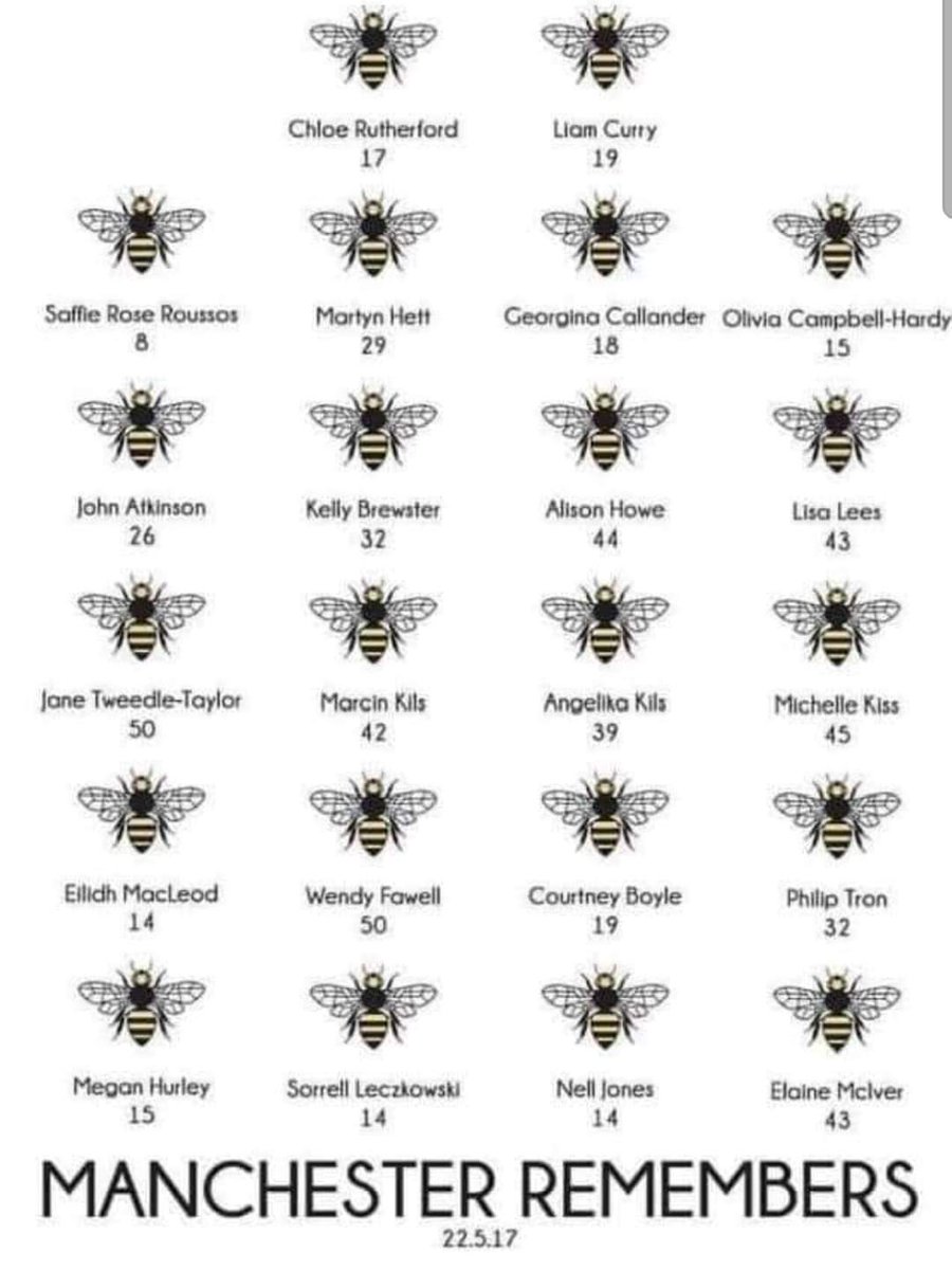 In remembrance. 💙 God bless them. 💙 #ManchesterRemembers #Manchester #manchesterattack #Blessings #Manchester22