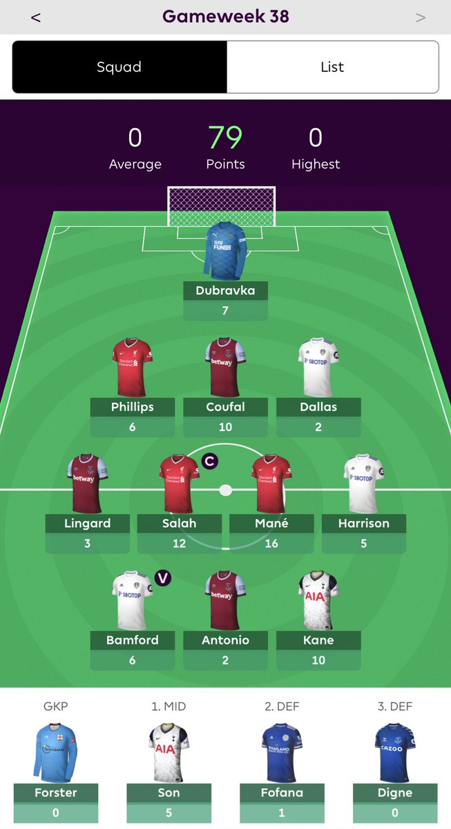 FPLTeamSheet's tweet image. ⚠️#GW38⚠️

Points: 79 (8/11 returns)
Captain: Salah (12pts, 🅰️) ✅
OR: 1977 ➡️ 952 ✅🤩

Can’t believe I finished the season among the top 1K #FPL managers!!! Absolutely over the moon! Huge improvement on my 83K last year. What a fun and challenging season! #FPLCommunity