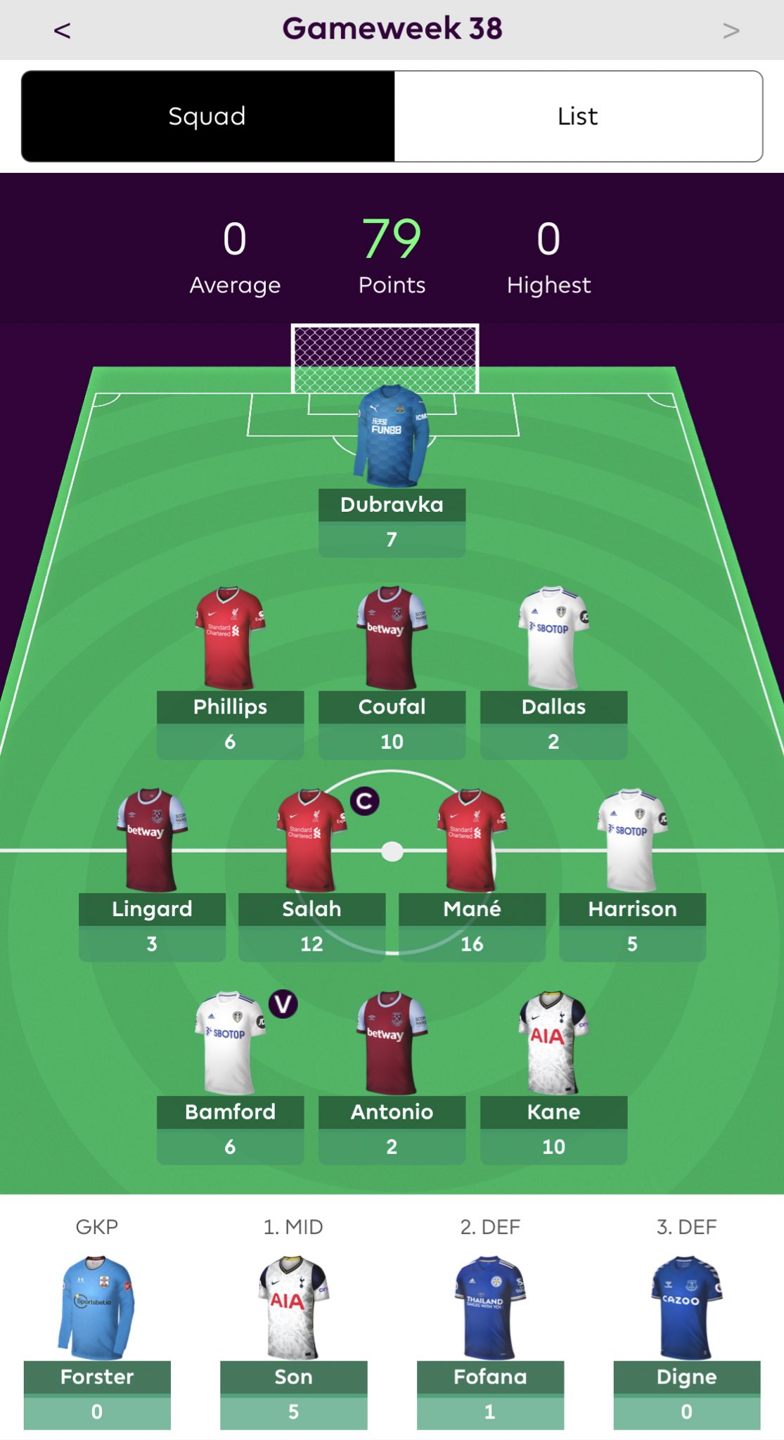 Fpl team clearance
