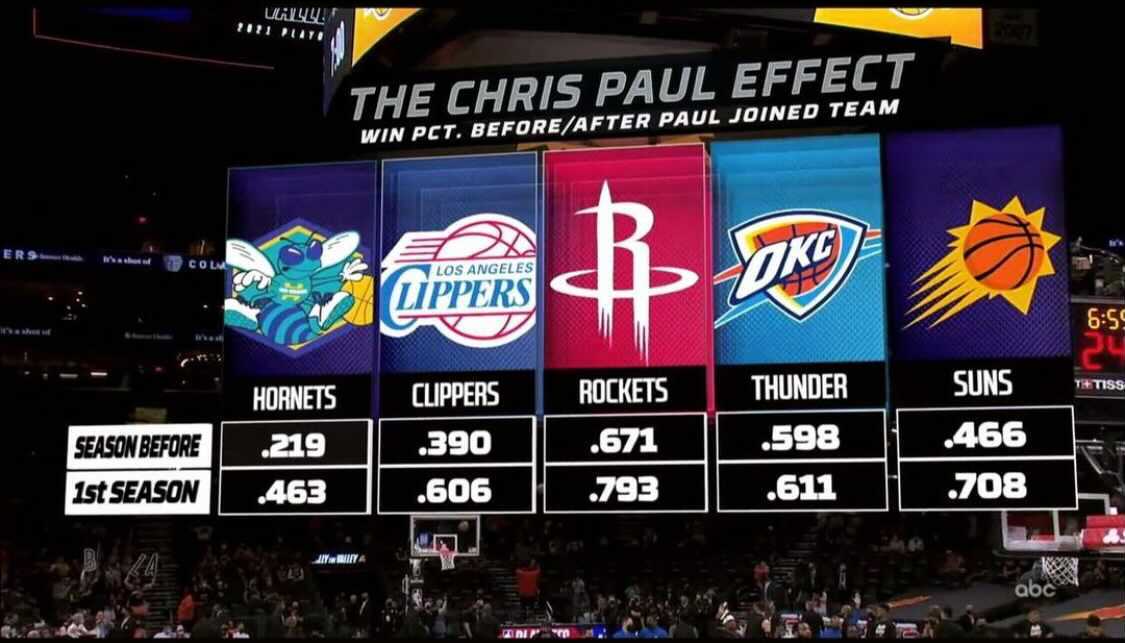 Bleacher Report tweet media