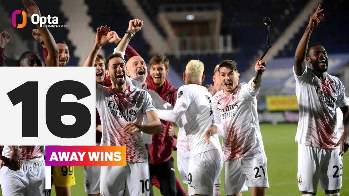 OptaPaolo's tweet photo. 16 - AC Milan have set a new all-time record for away wins in a Serie A season: 16 – no side has ever done better in the top-5 European leagues in a single campaign (16 also for Real Madrid 2011/12 and Manchester City 2017/18). Conquering.

#AtalantaMilan https://t.co/2BremZWWPJ