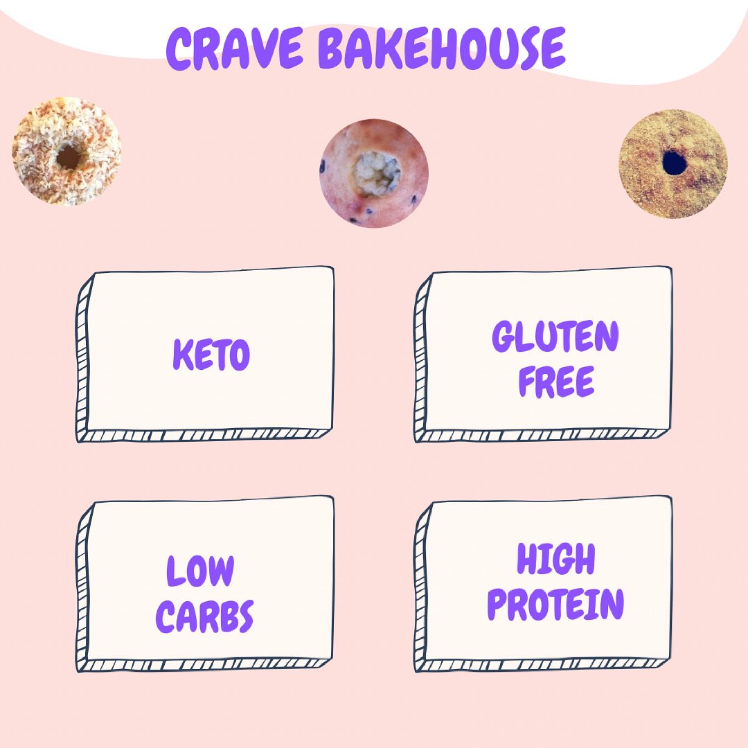 💖Keto, Gluten Free, Sugar Free, High Protein, Low Carbs, Diabetic Friendly💖

📦ORDER TODAY📦