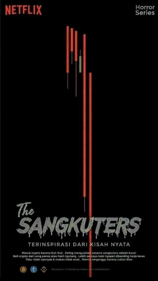 Saksikan di exchange-exchange favorit anda.