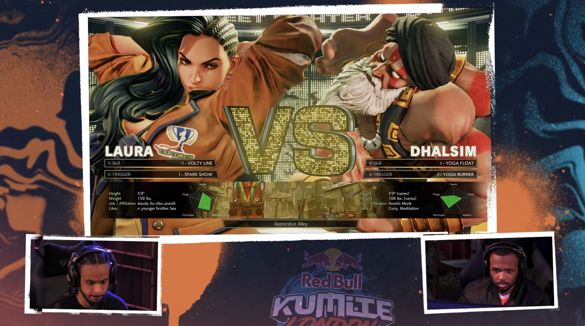 Furious Rbkumite 世界最注目対戦格闘ゲームイベント Red Bull Kumite London Final Idom ララ Vs Mister Crimson ダルシム 配信中 Twitch 日本語 T Co Hguydqmwax Twitch 英語 T Co Anvq0hidpx T Co
