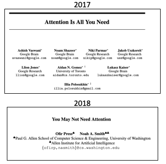 Important progress in psychology and AI.