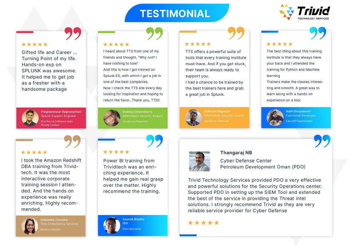 TrividTech's tweet image. 