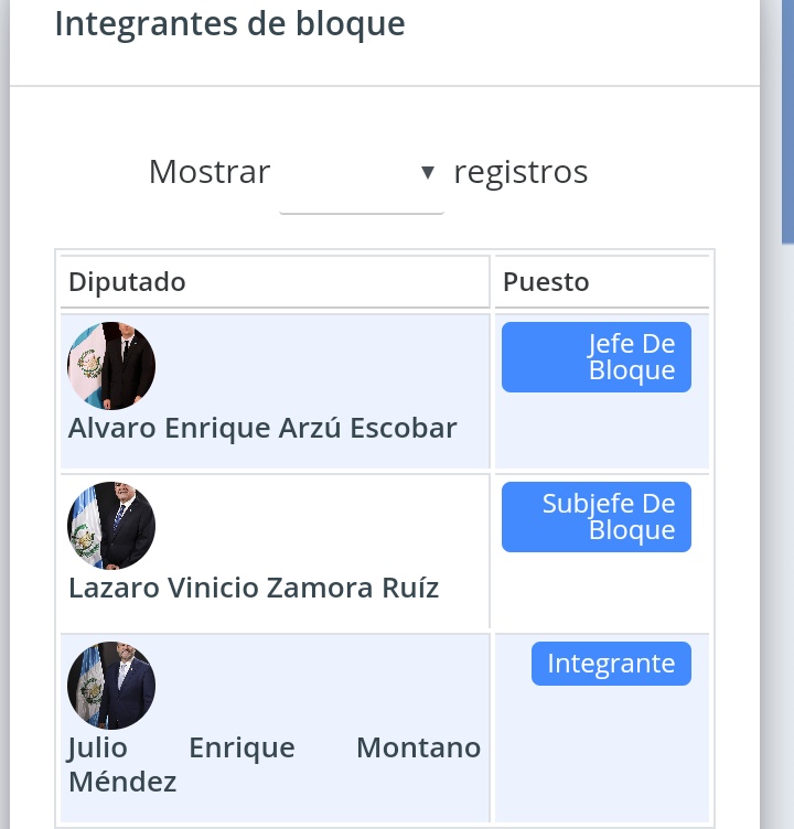 Hugo_a_Secas's tweet photo. @AlvaroArzuE Jefe del bloque...el mantenido número 1 del congreso. 😂 Mi hijo tiene de 10 años tenía más dignidad que estos dipuratas, cuando mi esposa le daba dinero para llevar a la escuela mi hijo le decía...
No tengas pena mamá,  aún tengo de lo que gane en la semana. https://t.co/0XiB9VPELV