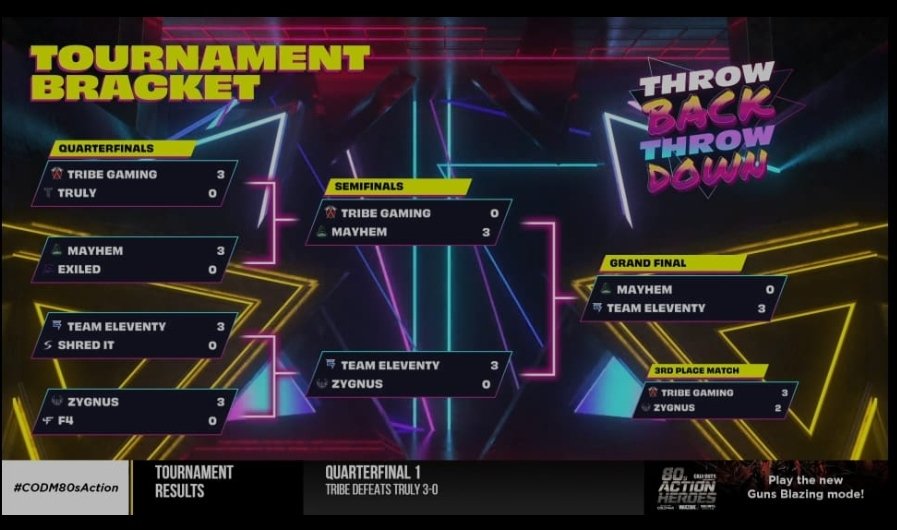 Team Eleventy tweet media