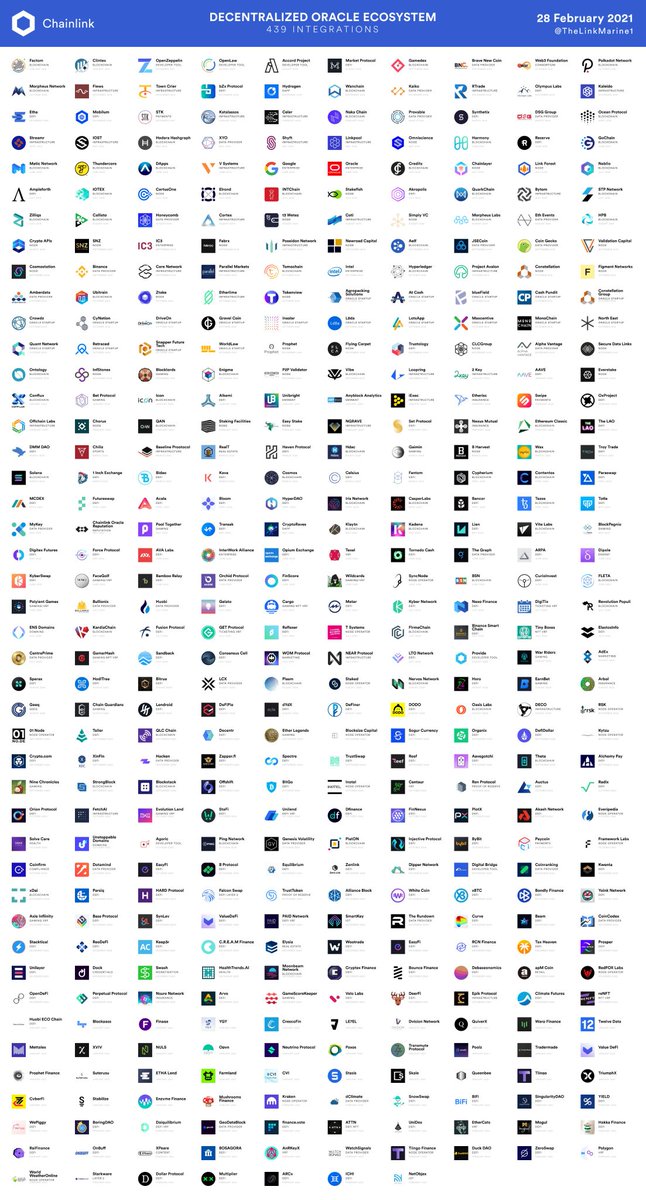 linkchainlink's tweet photo. $LINK is powering billion dollar protocols right now, it isn't going away https://t.co/gEd9CboUi0