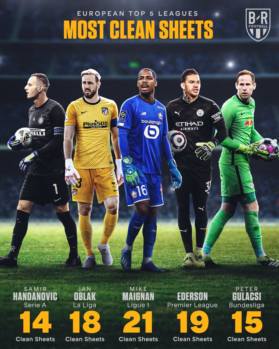 B/R Football on Twitter: