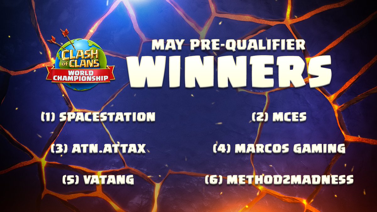 Clash of Clans Esports (@cocesports) on Twitter photo From hundreds of teams down to 6! 😲
Congratulations to the top 6 teams that will battle for a #ClashWorlds Golden Ticket in next weekend's May Qualifier!
@SpacestationCOC, <a href="/MCES_officiel/">MCES Officiel</a>, @ATNaTTaX_CoC, <a href="/MarcosGamingIN/">Marcos Gaming</a>, <a href="/Method2M/">Method2Madness | M2</a>, <a href="/VatangCoC/">Team Vatang</a>
#ClashEsports From hundreds of teams down to 6! 😲
Congratulations to the top 6 teams that will battle for a #ClashWorlds Golden Ticket in next weekend's May Qualifier!
@SpacestationCOC, <a href="/MCES_officiel/">MCES Officiel</a>, @ATNaTTaX_CoC, <a href="/MarcosGamingIN/">Marcos Gaming</a>, <a href="/Method2M/">Method2Madness | M2</a>, <a href="/VatangCoC/">Team Vatang</a>
#ClashEsports