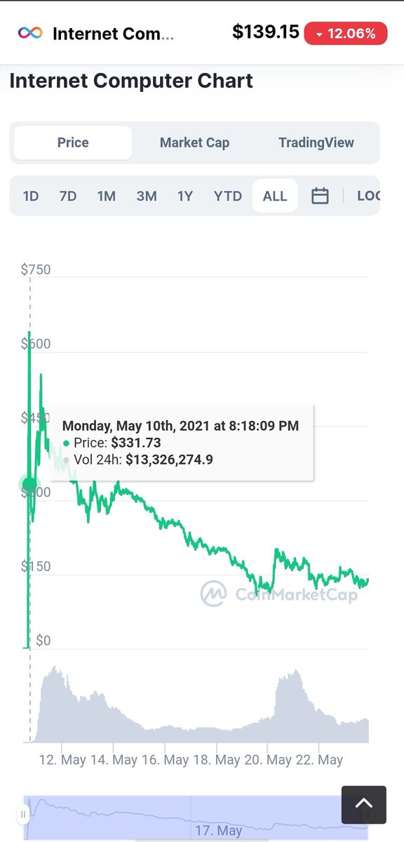Luca Land tweet media