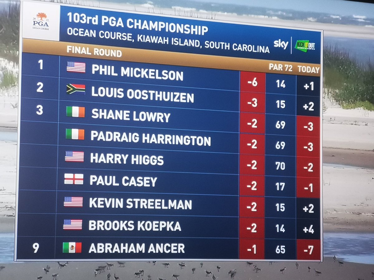 Look where our flag is now!!
🇮🇪🇮🇪 <a href="/padraig_h/">Padraig Harrington</a> <a href="/ShaneLowryGolf/">Shane Lowry</a>  #PGAChamp