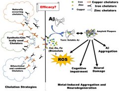 Drosophila Lab, UI. tweet media