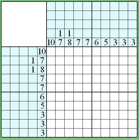 リモートなお仕事募集中でござるぞ S Recent Tweets 1 Whotwi Graphical Twitter Analysis