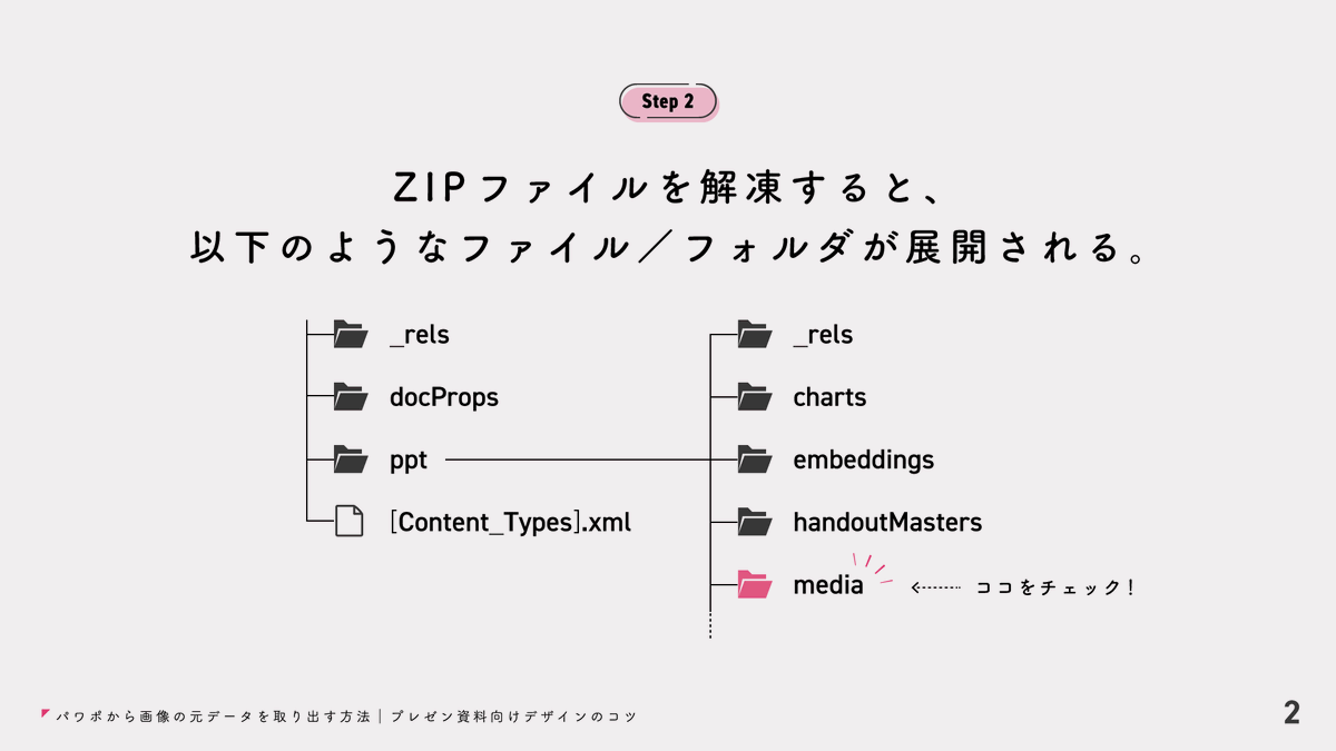 presen_design's tweet photo. パワポから画像の元データを取り出す方法｜プレゼン資料向けデザインのコツ https://t.co/sNBRK6Vy9P