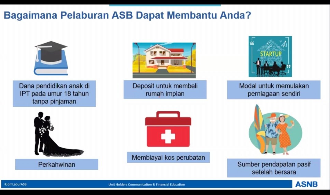 Kewangan Graduan در توییتر Bagaimana Pelaburan Asb Dapat Membantu Anda Kredit Webinar Asnbmy Official