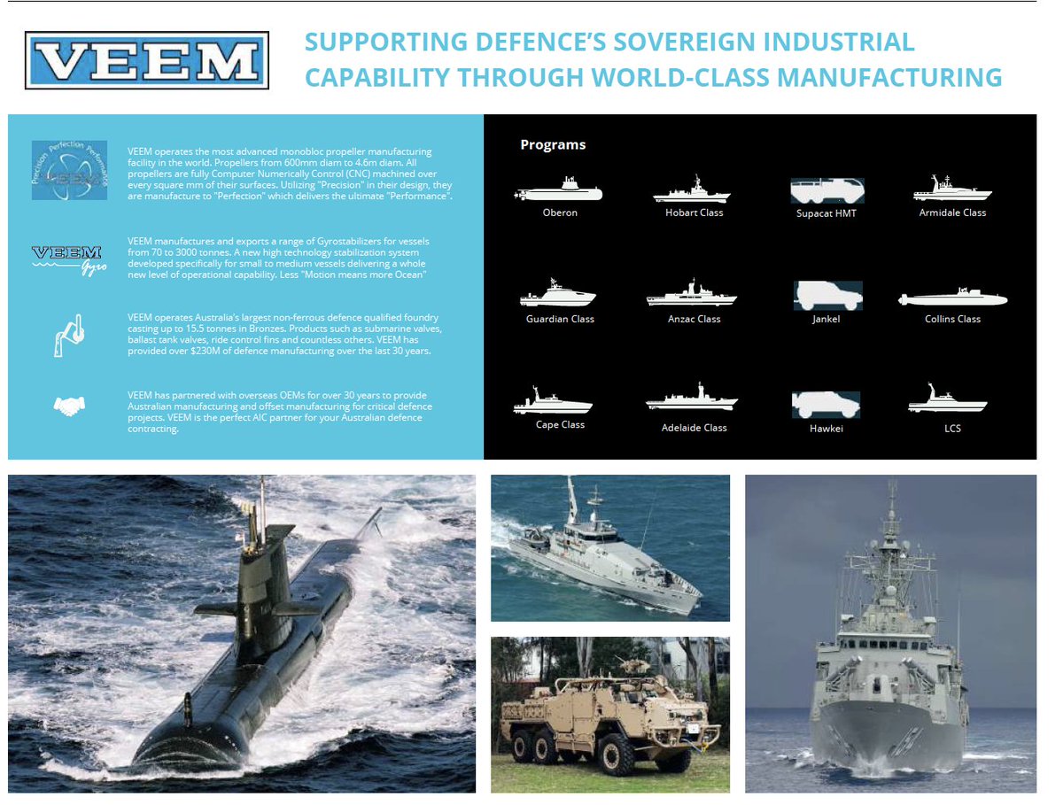 VEEM_Ltd's tweet image. VEEM supports defence’s sovereign industrial capability through world-class manufacturing:

 #engineering #defence #techthatmatters $VEE