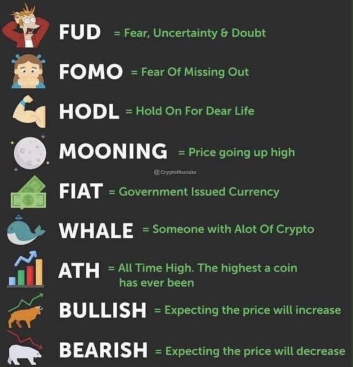 Improve your crypto vocabulary.👏👏👏👏👏 #Crypto #cryptocrash #cryptocurrencies #cryptocurrency #CryptoNews #ShibaCoin #SHIB #shibainu #ShibaSwap #ShibaArmy