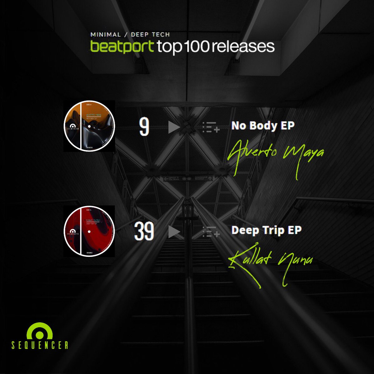SequencerLabel's tweet image. ‼️ GRANDES NOTICIAS ‼️

Hoy amaneciendo con 2 Lanzamientos 🚀 de Sequencer Label dentro del top 100 Releases de Beatport 🔥

Top 100 Releases (Minimal / Deep Tech)

🔥 #12 Alverto Maya - No Body EP 
🔥 #77 Kullat Nunu - Deep Trip EP

beatport.com/label/sequence…