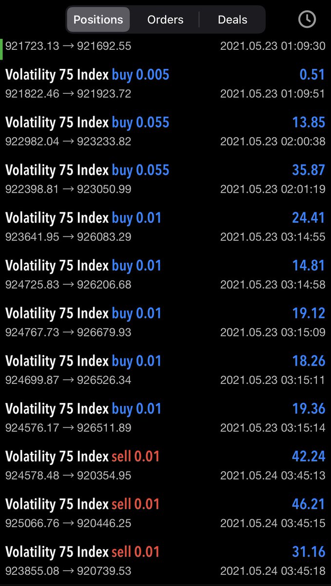 FOREX LORD🔥💰 tweet media
