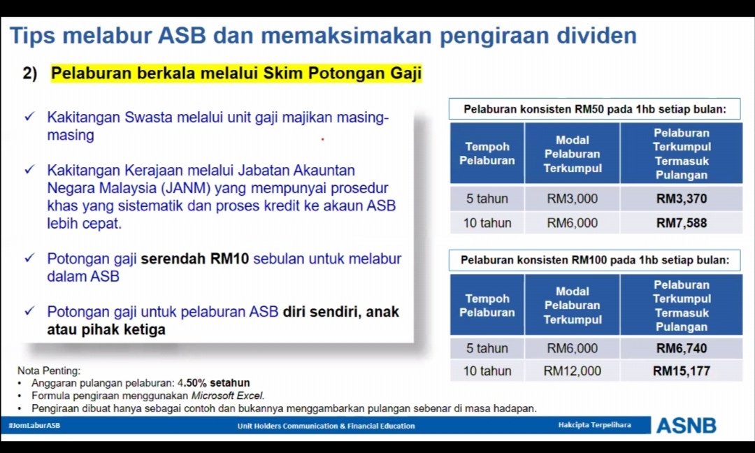 🇲🇾 Kewangan Graduan on Twitter "Tips melabur ASB dan memaksimakan