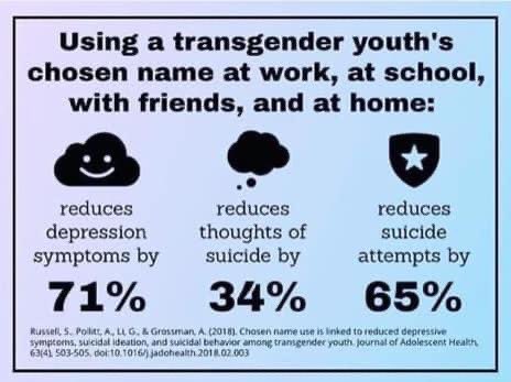 Linda Chapell (@lindachapell) on Twitter photo 