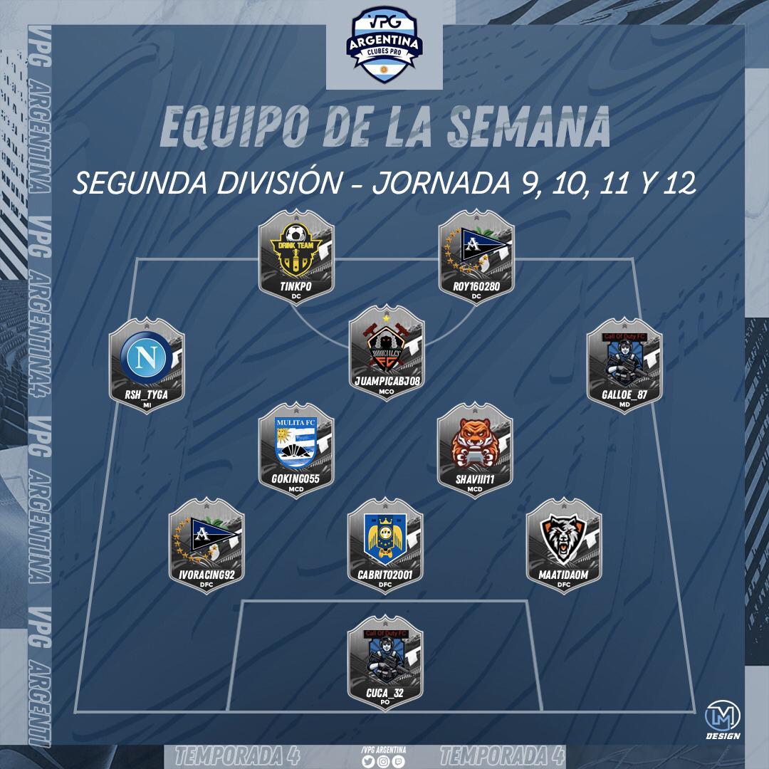 SE FUE LA TERCERA 🏆

Ya pasó media temporada, algunos más regulares, otros aparecen por primera vez. Estos son los 22 destacados de la tercera semana de la #LigaVPG