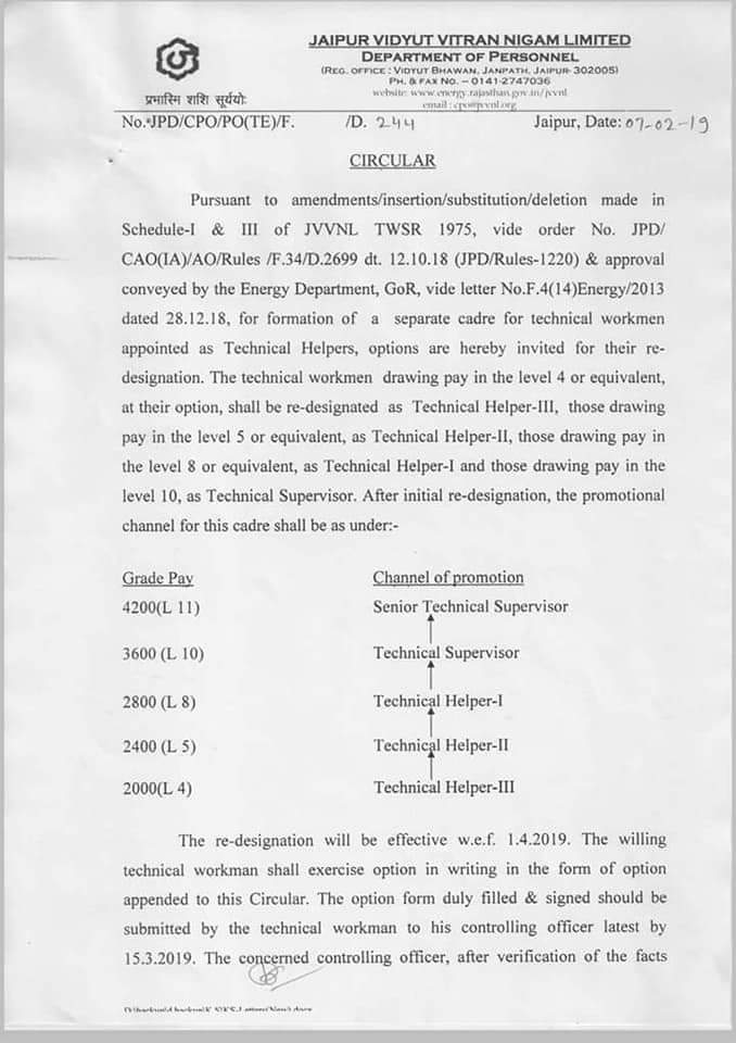 सेवा के 21 साल तक हेल्पर.डिपार्टमेंट को शर्म नहीं आयी प्रोमोशन के 21 साल बाद भी designation चेंज नहीं हुआ या तो टेक्निकल हटा दो या हेल्पर ..टेक्निकल आदमी हेल्पर कैसे हो सकता है भारतवर्ष के किसी भी कोने मैं ऐसा पदनाम नहीं है जल्दी से जल्दी पदनाम टेक्नीशियन हो।