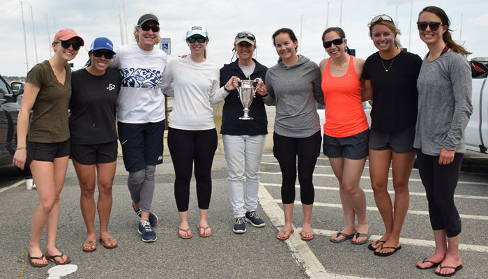 ScuttButt's tweet photo. NYYC wins Women’s 2v2 Team Race https://t.co/01rfvgxO4U https://t.co/ILwv6BY5iP