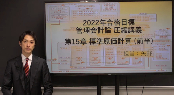 管理会計論始めます】 2022年目標から管理会計論の圧縮講義を担当し