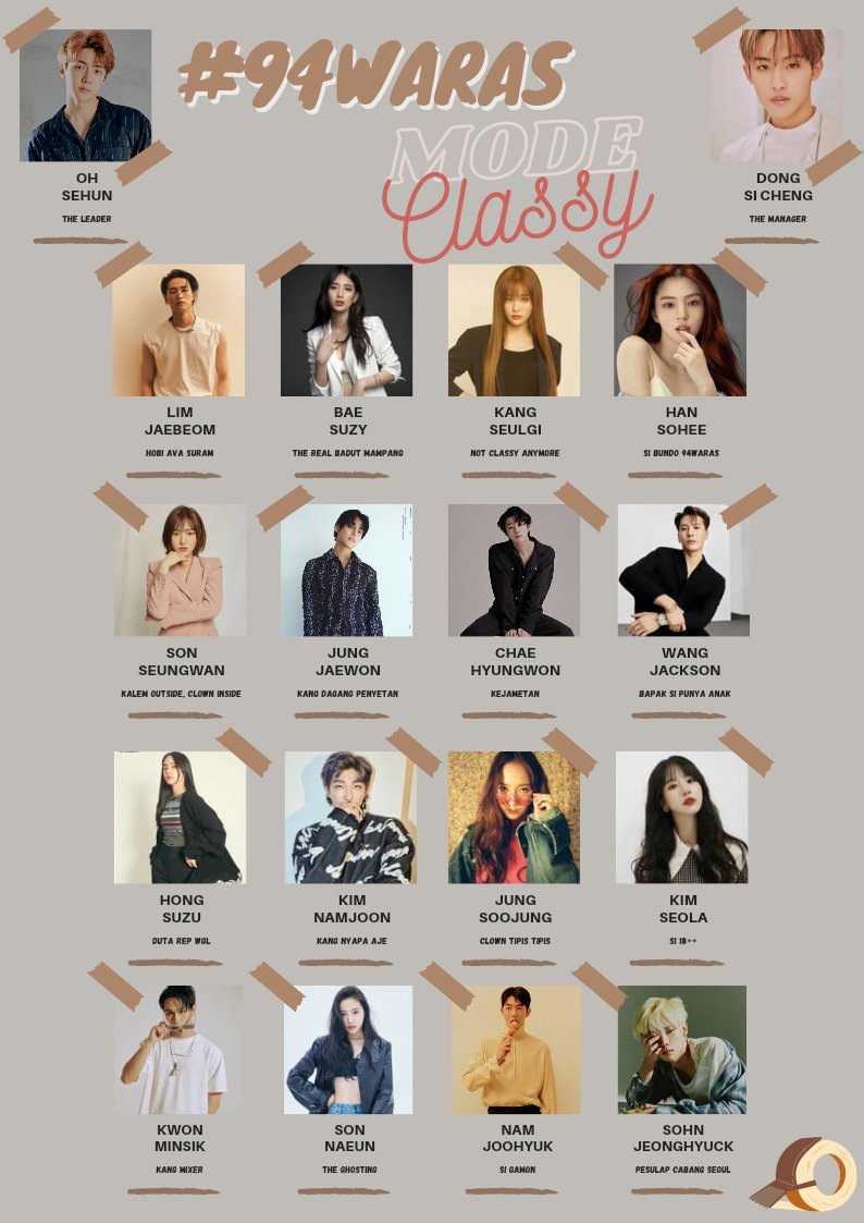94WARAS's tweet photo. #94WARAS members.
+ orang-orang sombong tak bisa ditag
( @hoongsuzu @sornaeurn @theumian @younghotycllow ) https://t.co/y7wT1X4DSG