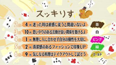 スッキリ 日本テレビ 21年5月24日 月 スッキりす占い スッキりす占い スッキりす 占い スッキリ T Co cvr1qirv Twitter
