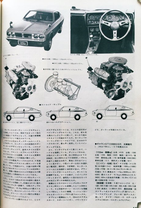 車カタログのtwitterイラスト検索結果