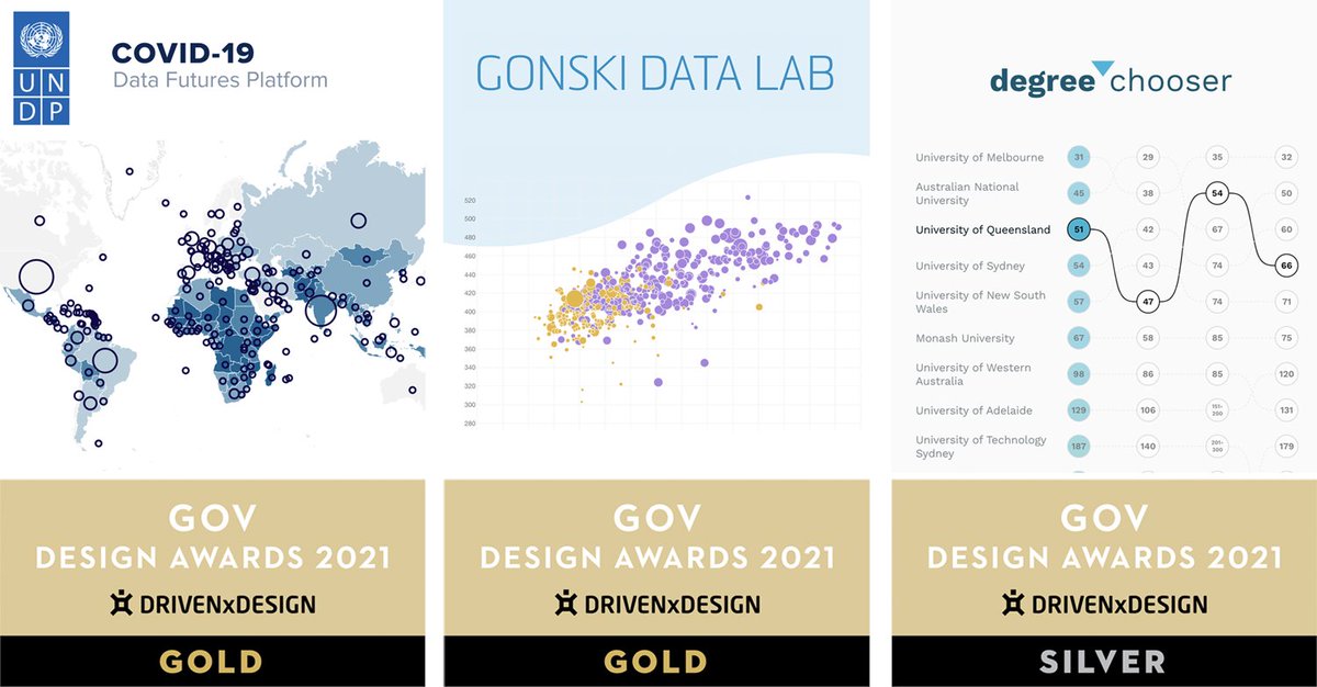 Small Multiples tweet media