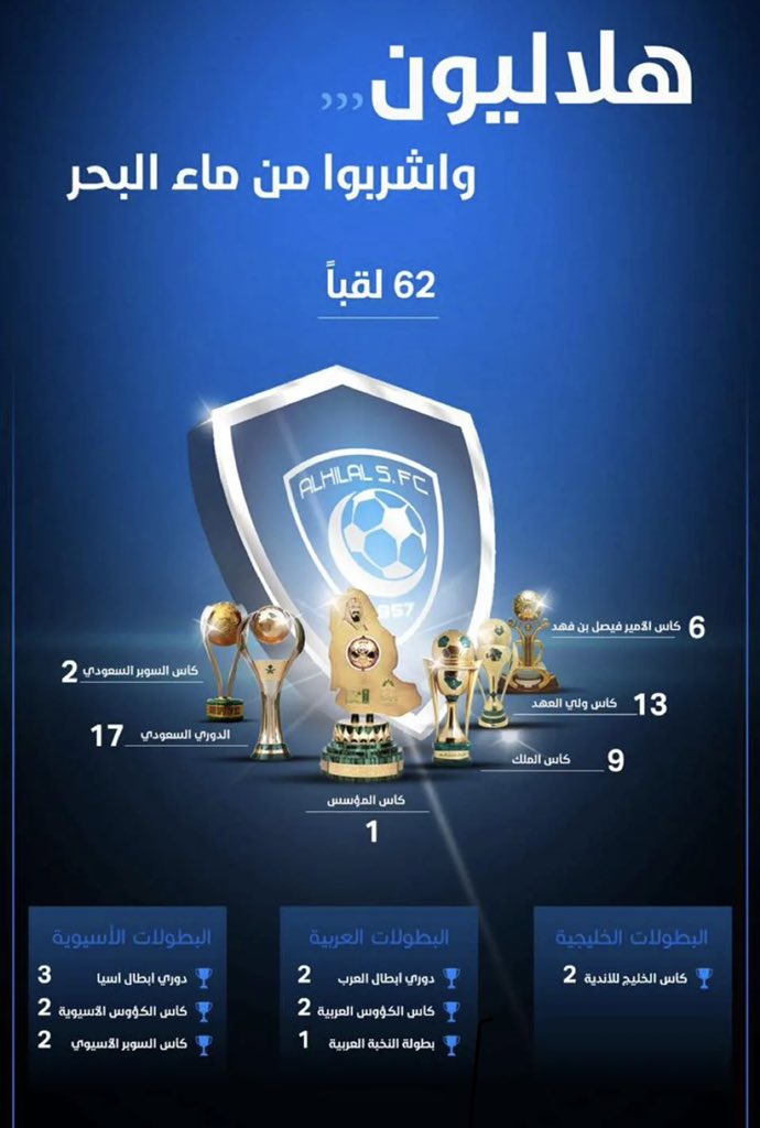 #٦٢بطوله_زرقاء_هلاليه