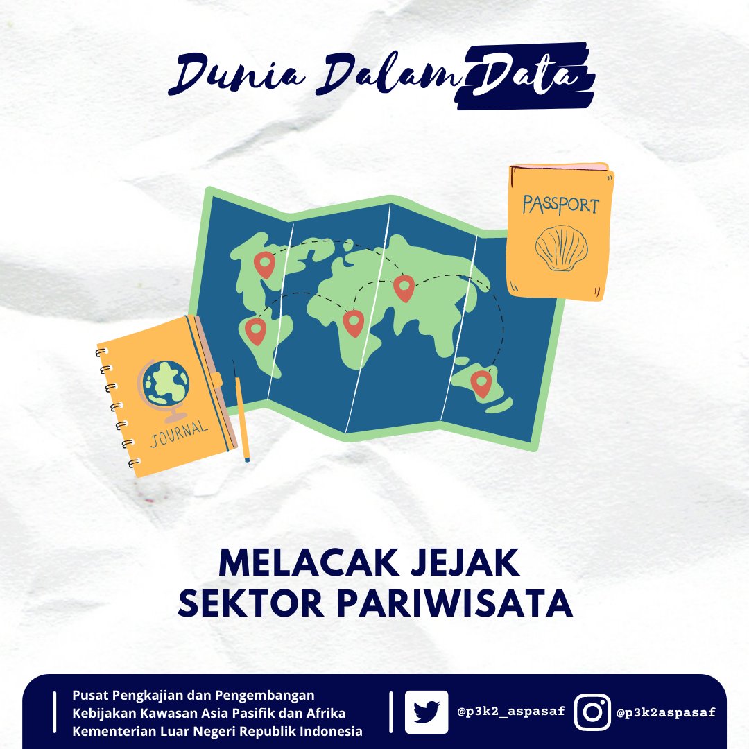 pusataspasaf's tweet photo. Meskipun demikian, daya saing pariwisata Indonesia masih memiliki banyak ruang untuk perbaikan guna meningkatkan kinerjanya di masa depan. (2/3) https://t.co/yt3CH1R8XS
