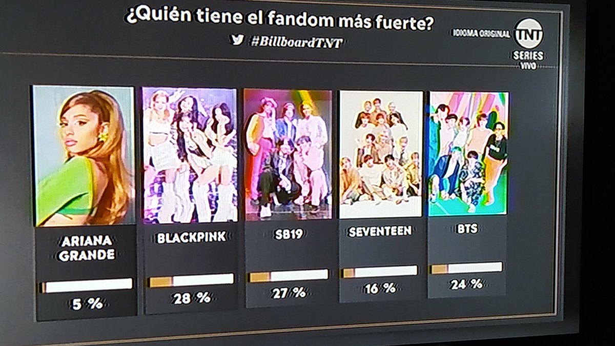 kxlxxns's tweet photo. Estoy pero si re segura que son estos

 I vote for #ARMY of @BTS_twt for The best fandom #BillboardTNT https://t.co/GBanUojicl