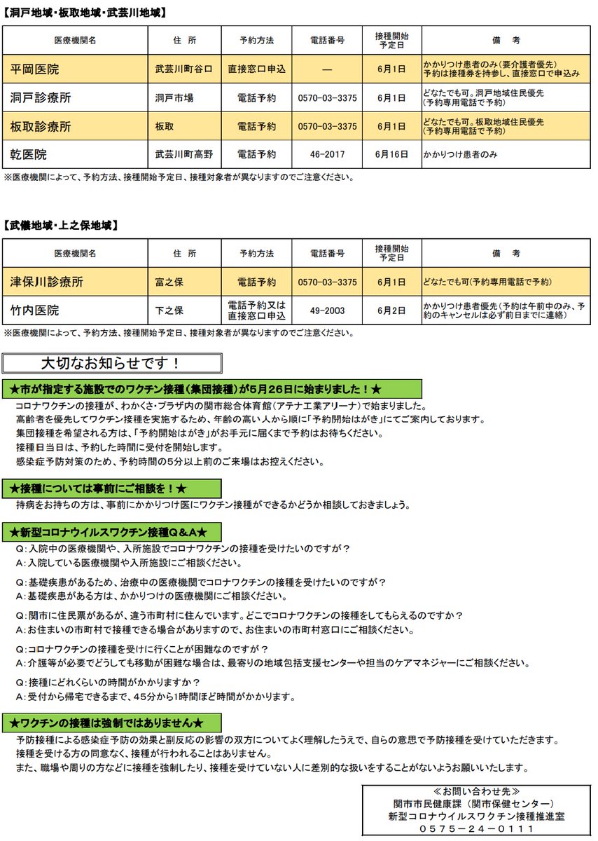 関 市 ホームページ