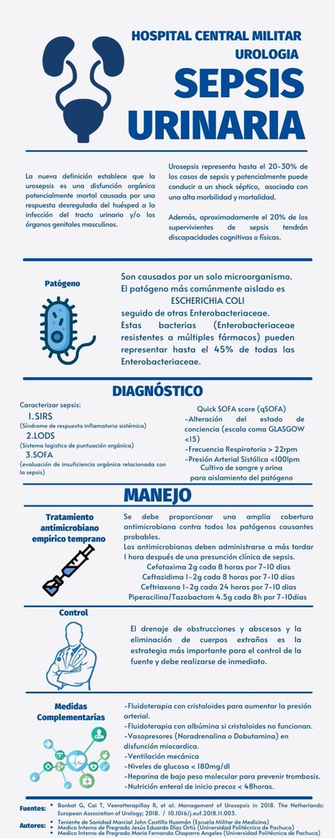 yisusdo's tweet photo. Sepsis Urinaria 🤓👀
#UroHCM #urology #urologia

@Jgaducampos @EIvanBravoC @javiertorresmd @DrGusHdez @leazanavi @dra_grisel_uro @ferchein @AlexHermen @PaulTarot @JuanMan37348418 https://t.co/avYG2Ii8uJ