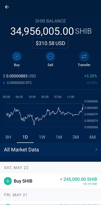 Are you holding your #SHIB #SHIBARMY #shibainu #ShibaCoin #Elonmusk https://t.co/JwfZFlEjUl<a href="/tag/shib"class="tags">#SHIB</a><a href="/tag/shibarmy"class="tags">#SHIBARMY</a><a href="/tag/shibainu"class="tags">#shibainu</a><a href="/tag/elonmusk"class="tags"><span>#elonmusk</span></a><a href="/tag/shibacoin"class="tags"><span>#shibacoin</span></a>